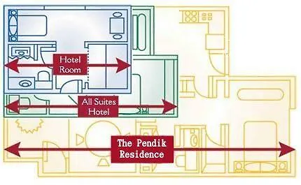 The Pendik